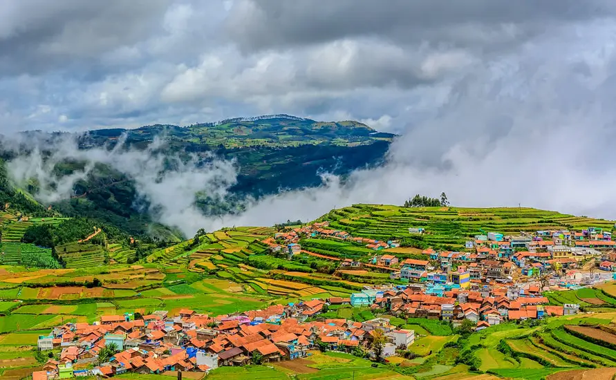 Treasures of Kerala